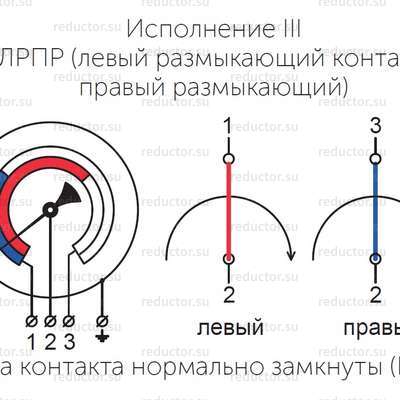 Исполнение 3