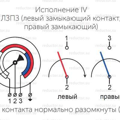 Исполнение 4