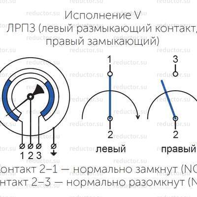 Исполнение 5