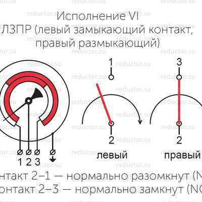 Исполнение 6